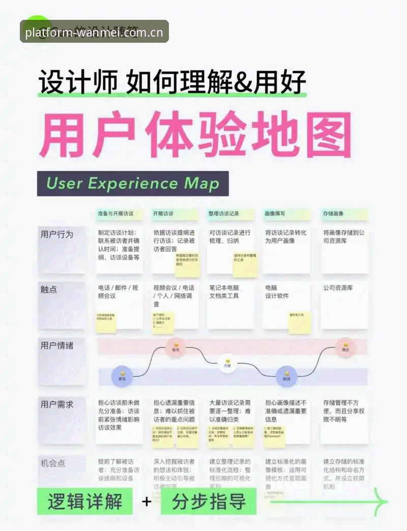 完美体育平台安卓使用指南：从下载到深度体验的全流程解析