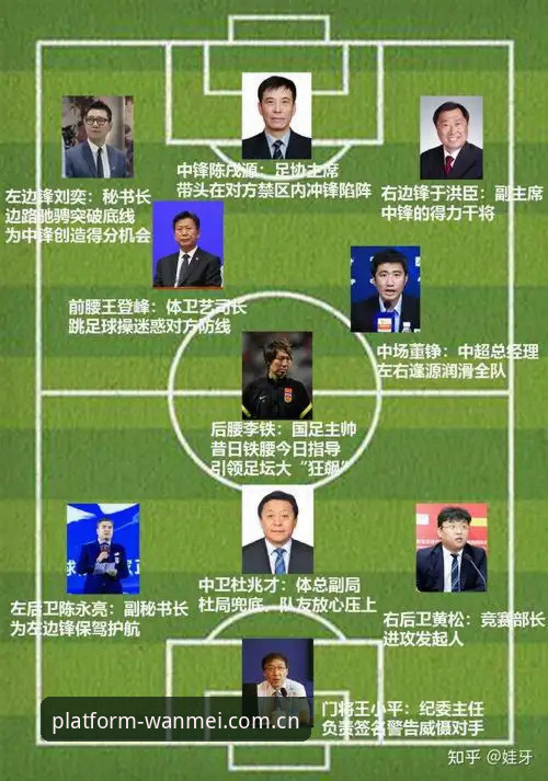 PWS平台官网手机版 足坛反腐风暴实用指南:从禁足名单看中国足球的净化之路